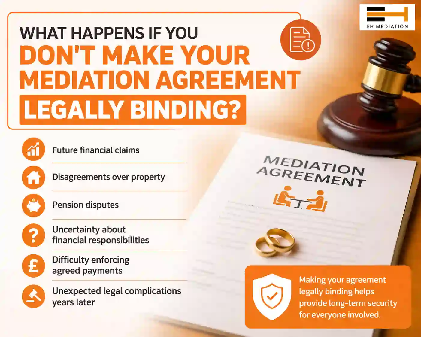 What Happens If You Don't Make Your Mediation Agreement Legally Binding Margate?